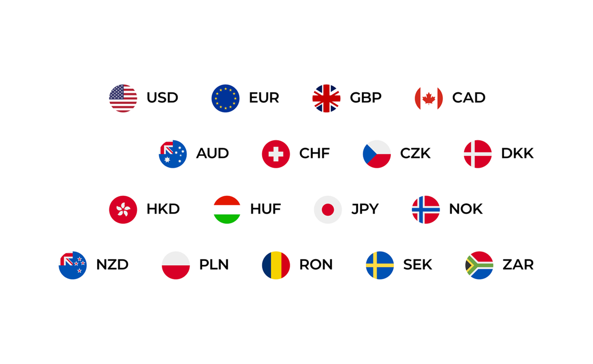 Multiple currencies supported by Entase